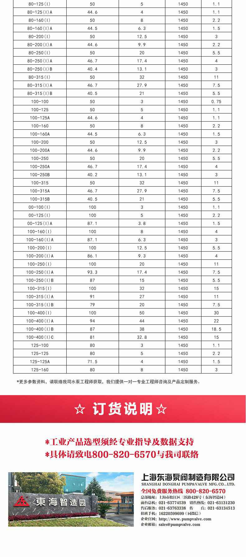 ISWDB型离心泵_05.jpg ISWDB型离心泵_05.jpg